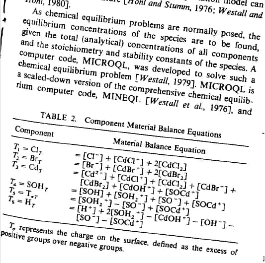 Skewed grey scan of a journal page containing a borderless table of chemical equations